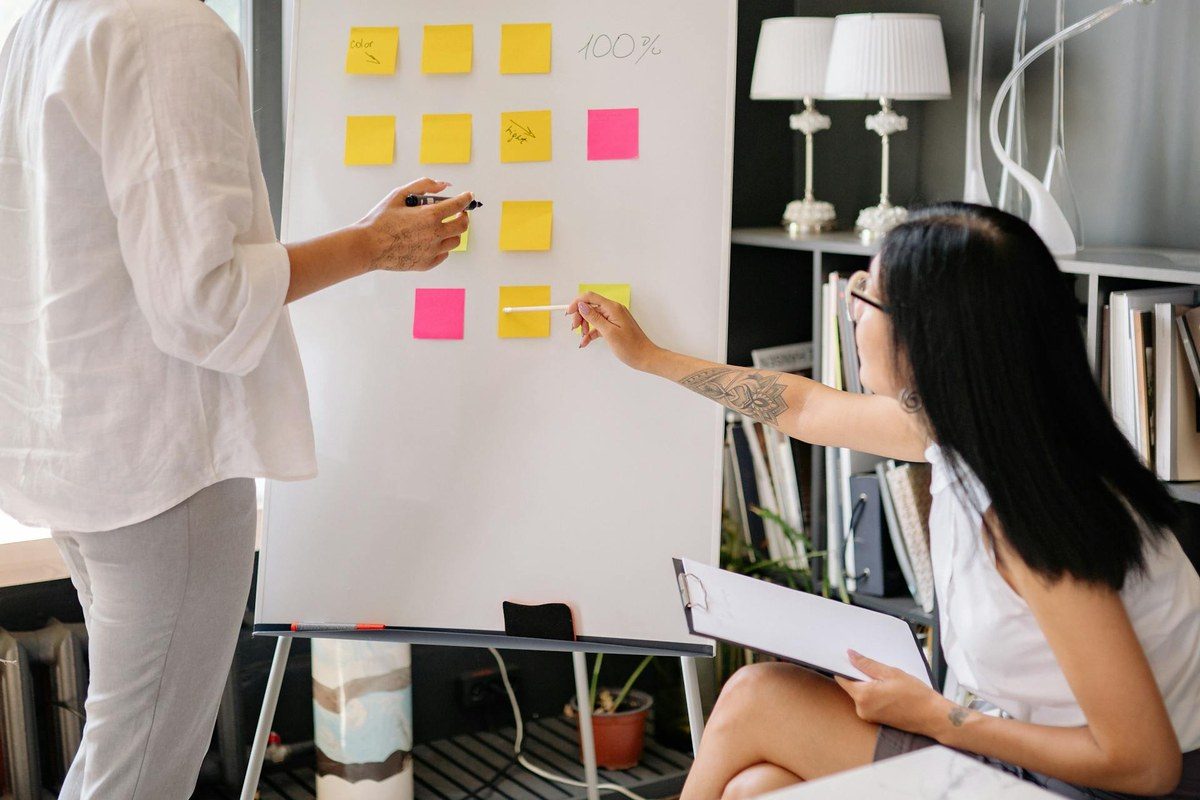 Strategic planning roadmap and timeline for a strata corporation board